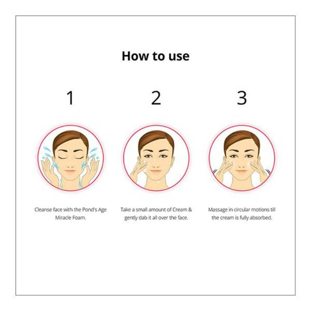 Ponds Youthful Miracle Hexyl Retinol Complex, Renew & Repair Day Cream 50g SPF 15 PA++