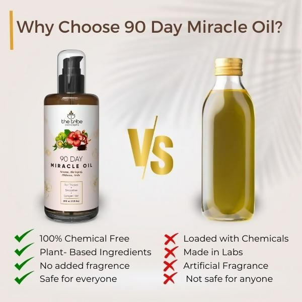 The Tribe Concepts 90 Day Miracle Hair Growth Oil