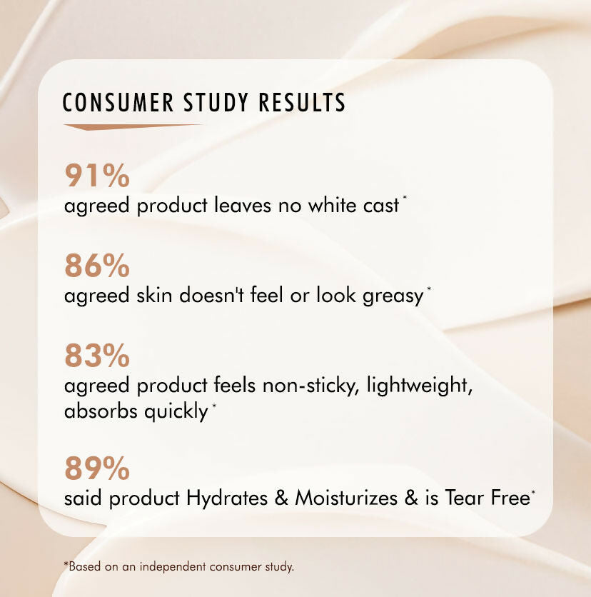 mCaffeine Sun Fix Detan & Oil Control Coffee Sunscreen SPF 50 PA++++, Lightweight & No White Cast