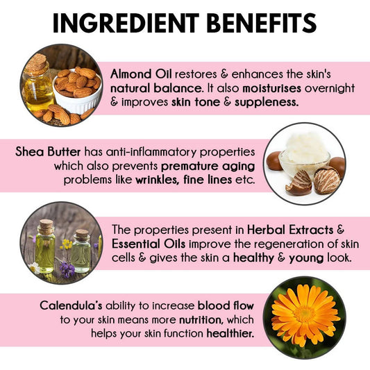 Buy Auli As Good As New Anti Ageing Anti Wrinkle Skin Glowing Nourishing Night Cream from DrMediCart, Ship from India to USA