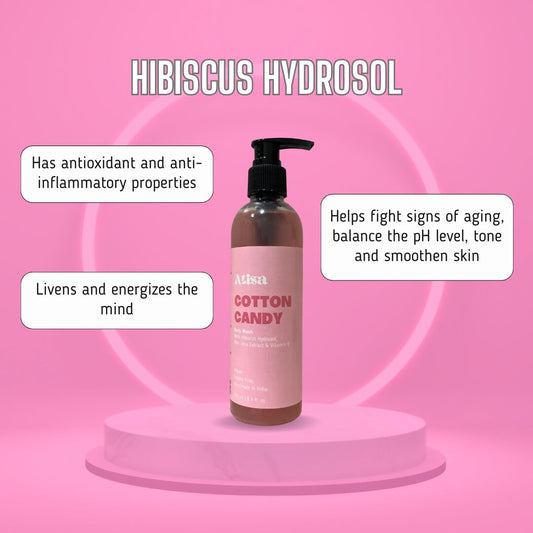 Buy Atisa Cotton Candy Body Wash from DrMediCart, Ship from India to USA