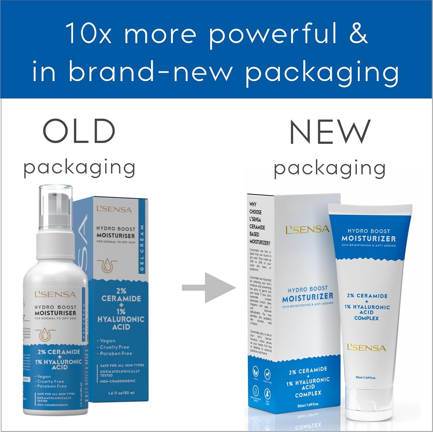 L'Sensa Hydro Boost Moisturizer For Oily And Dry Skin