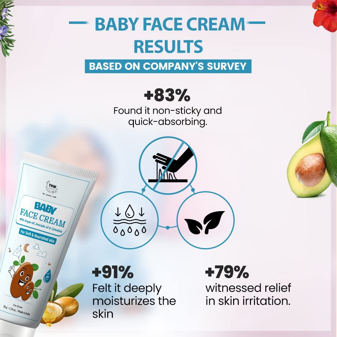 The Natural Wash Moisturizing Baby Face Cream For Soft Skin