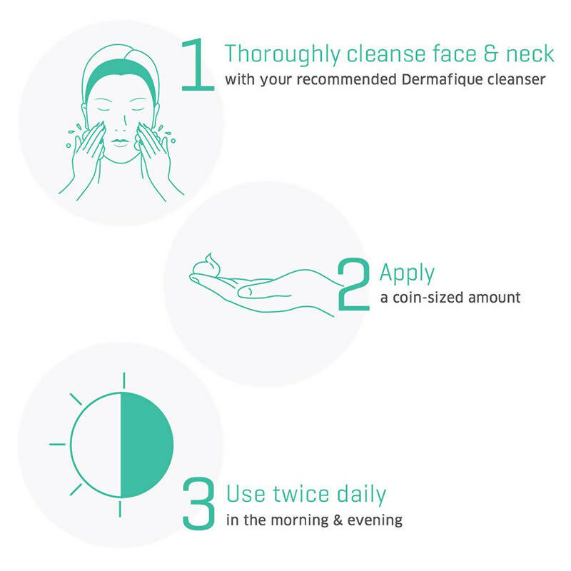 Dermafique Hydra Tonique Gel Fluid Hydrating Moisturizer