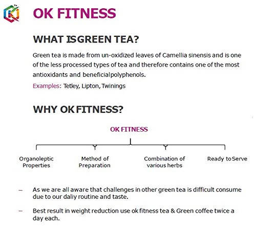 Ok Life Care OK Fitness Capsules