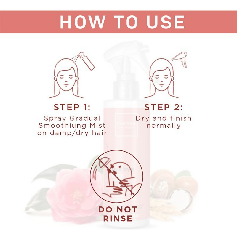 Cadiveu Bye Bye Frizz Leave In Gradual Smoothing Hair Serum