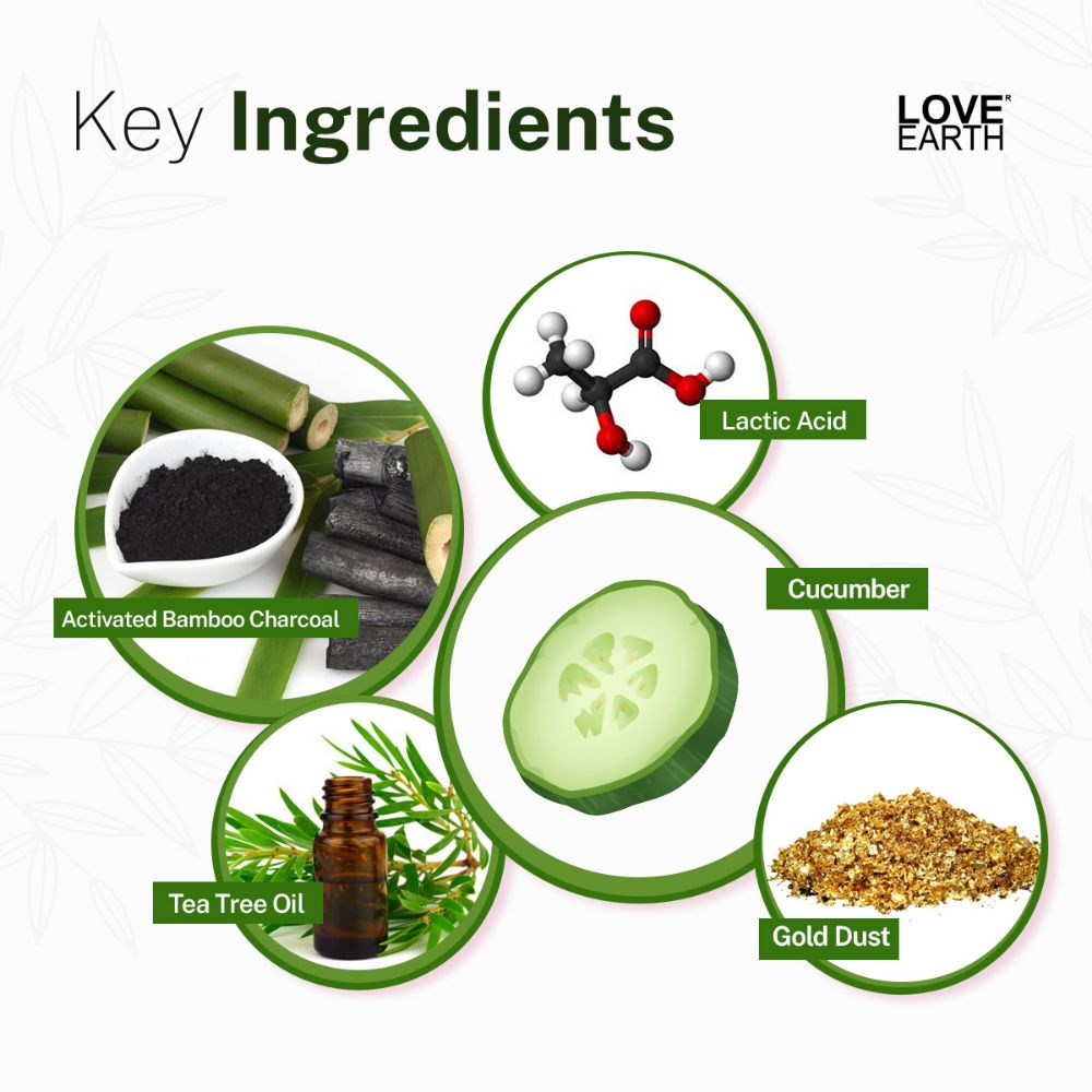 Love Earth Anti Acne Kit