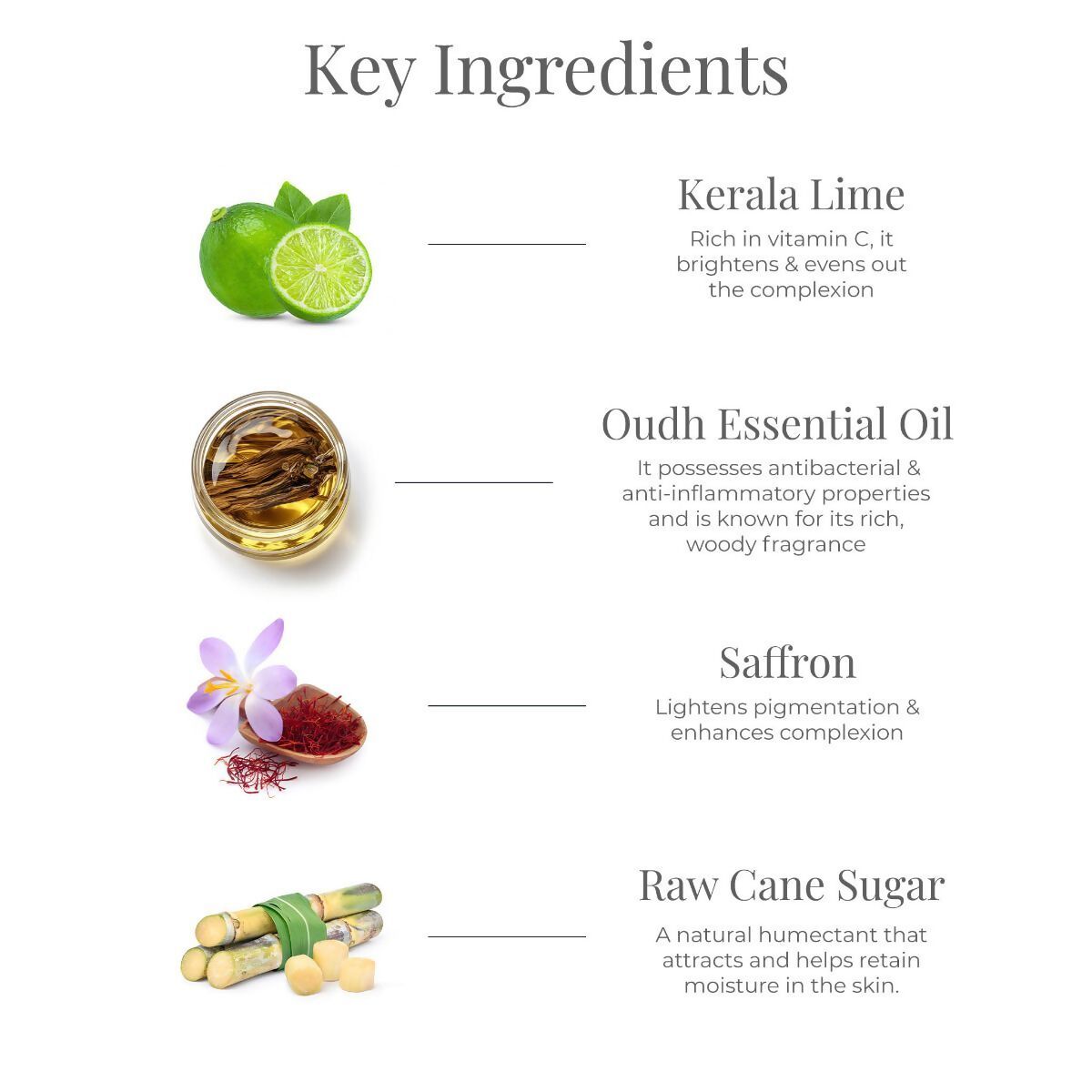 Forest Essentials Ultra-Rich Body Milk Lime Saffron & Oudh - Drmedicart