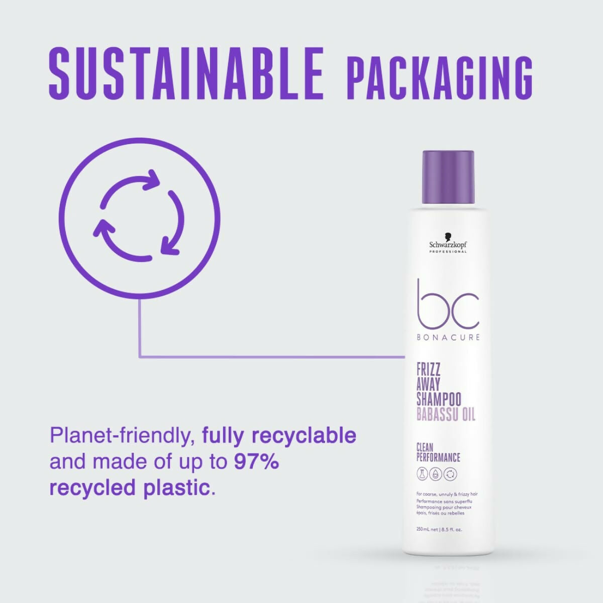 Schwarzkopf Professional Bonacure Frizz Away Shampoo With Babassu Oil - Drmedicart