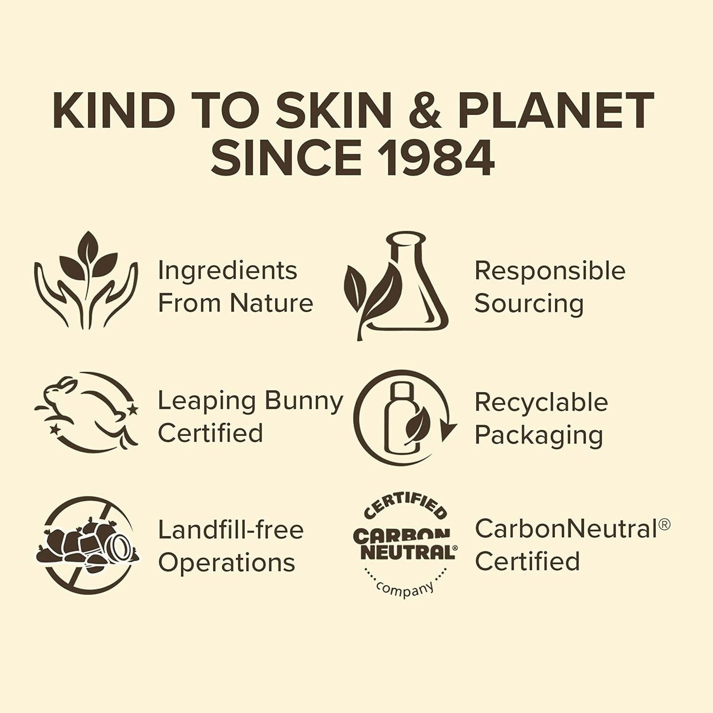 Burt's Bees Shea Butter Hand Repair Hand Cream with Cocoa Butter & Sesame Oil