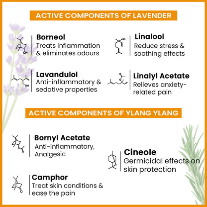 Keya Seth Aromatherapy Energizing Body Massage Oil