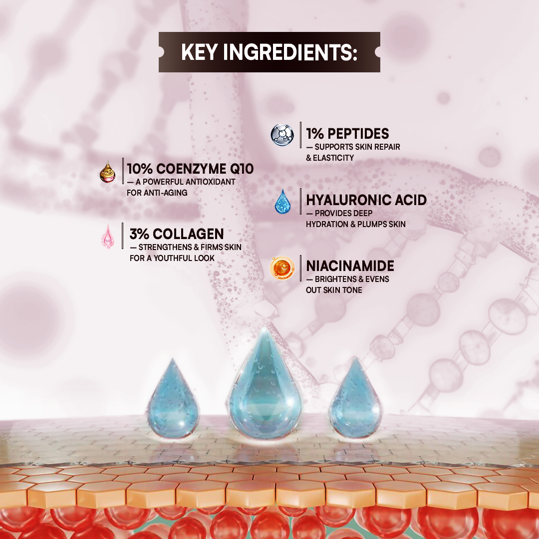 EOB 10% Coenzyme Q10 Face Serum Day & Night Serum