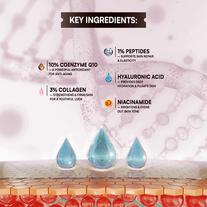EOB 10% Coenzyme Q10 Face Serum Day & Night Serum