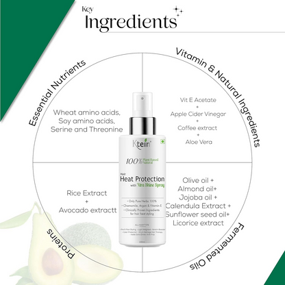 Ktein 100% Plant Based Hair Heat Protection Spray With Extra Shine Chamomile Argan And Vitamin E