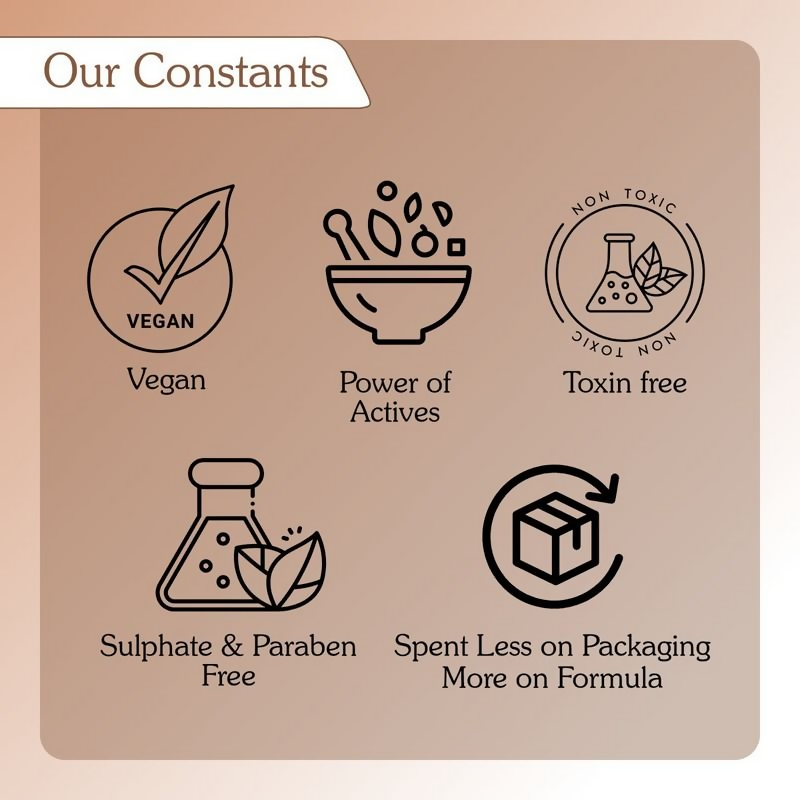 Bake Rosemary Oil Hair Growth Serum