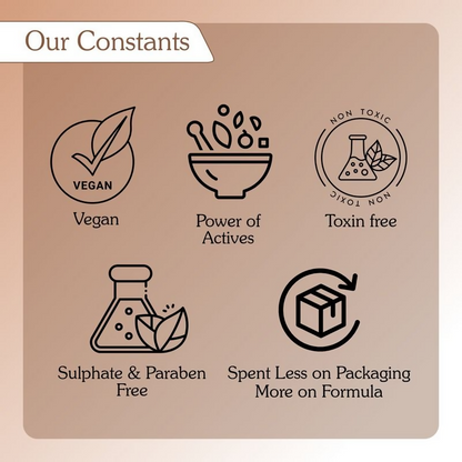 Bake Rosemary Oil Hair Growth Serum