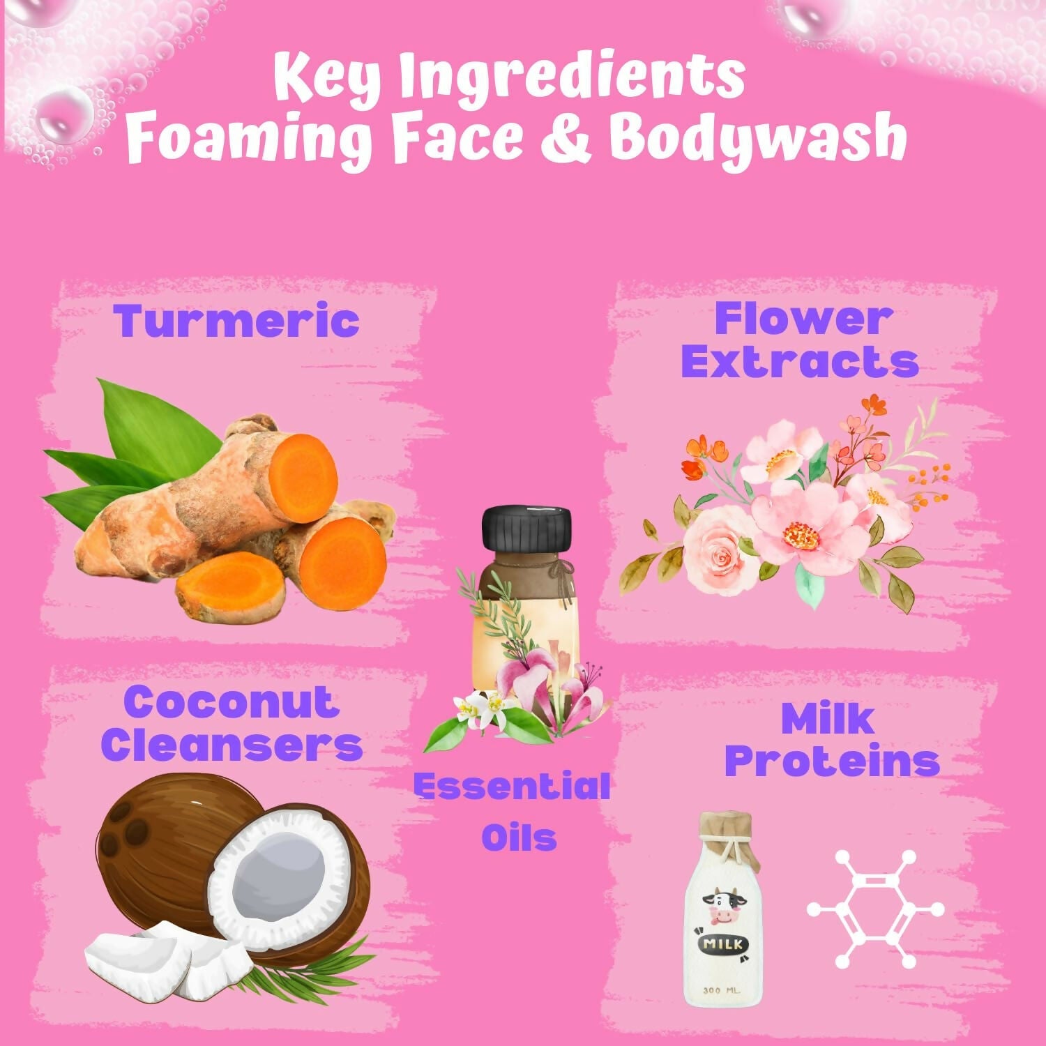 Puddles Organic Unicorn Magic Kids Foaming Face & Body Wash with Turmeric, Milk Protein, Neroli Oil
