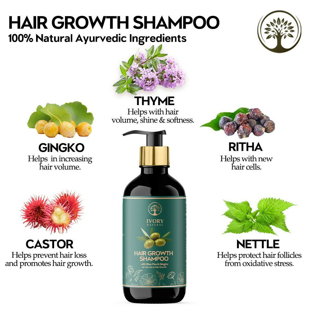 Buy Ivory Natural Hair Shampoo For Growth - Hair Wellness & Nourishment For Both Men And Women from DrMediCart, Ship from India to USA