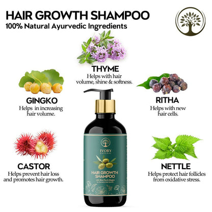 Buy Ivory Natural Hair Shampoo For Growth - Hair Wellness & Nourishment For Both Men And Women from DrMediCart, Ship from India to USA