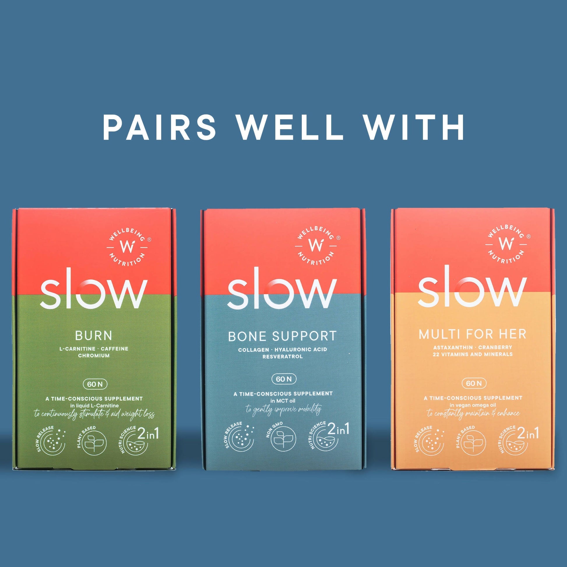 Wellbeing Nutrition Slow | Gut Health Capsules - Drmedicart