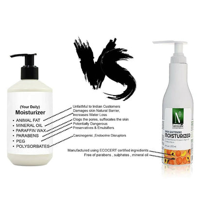 NutriGlow Advanced Organics Skin Whitening Moisturizer SPF 15