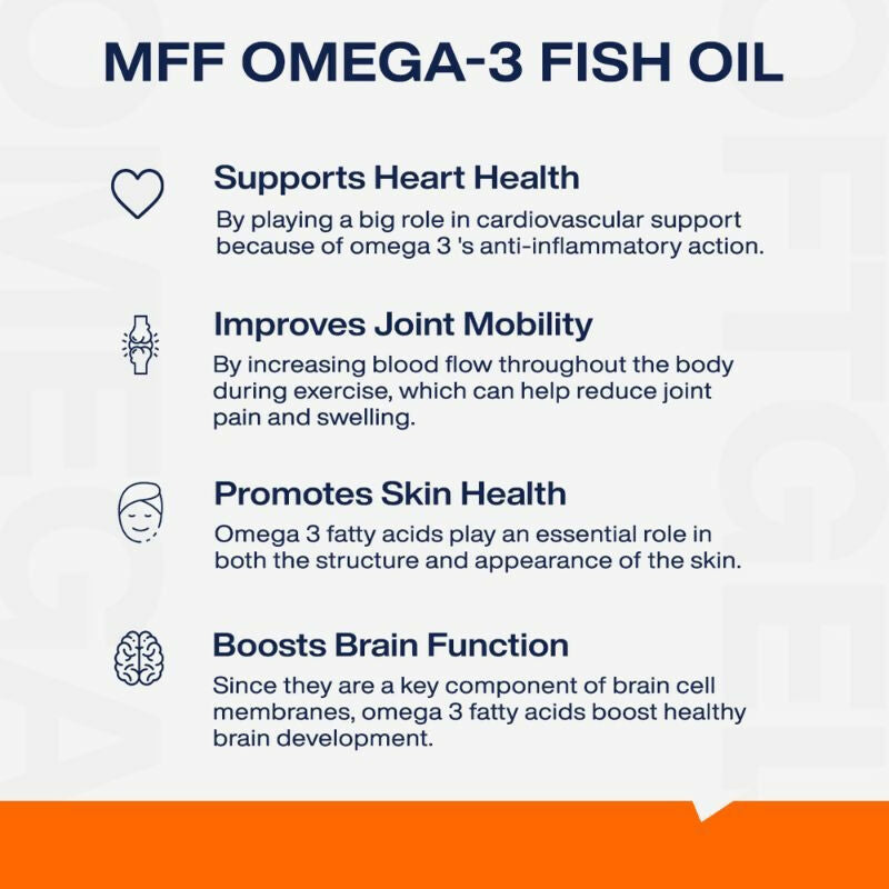 MyFitFuel Salmon Fish Oil Omega 3 1000mg Capsules
