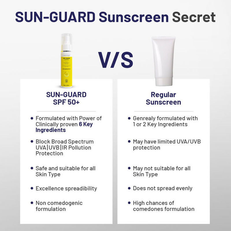 Lumosique Sun Guard Sunscreen Spf 50+