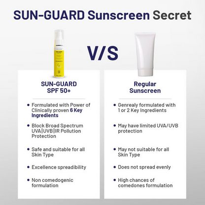 Lumosique Sun Guard Sunscreen Spf 50+