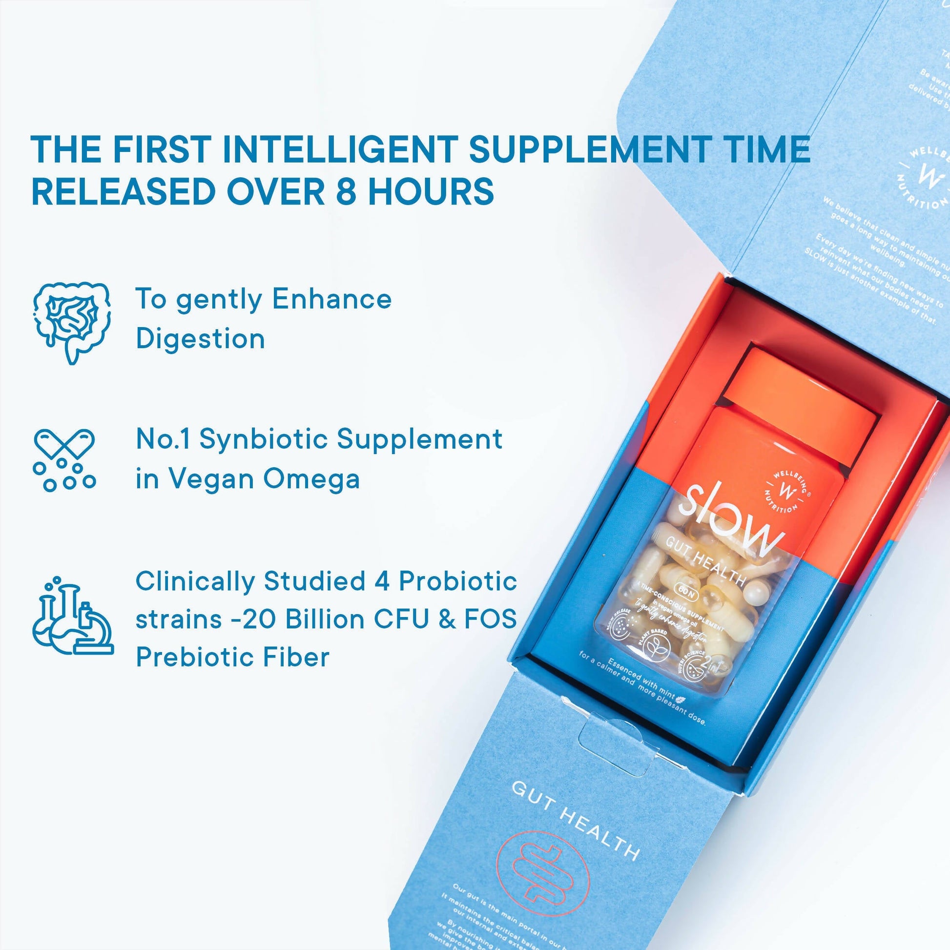 Wellbeing Nutrition Slow | Gut Health Capsules - Drmedicart