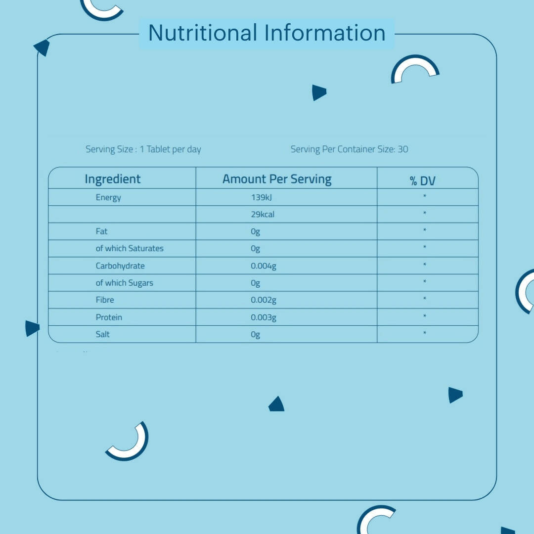 Laurik Gut Clean Tablets For Constipation Relief And Digestive Health