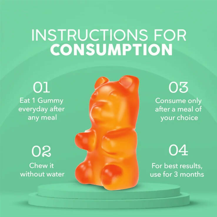 Miracle Gummies Love Your Body Gummies