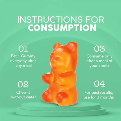 Miracle Gummies Love Your Body Gummies