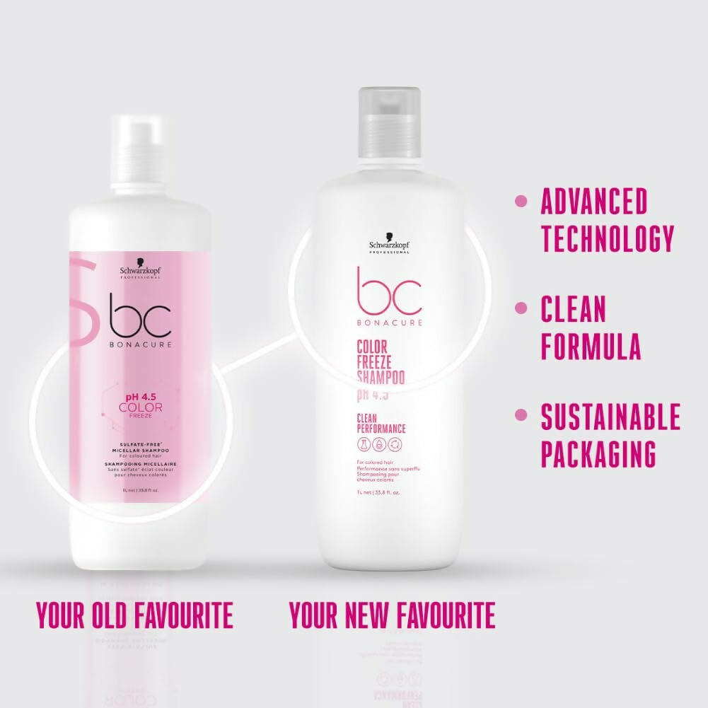 Schwarzkopf Professional Bonacure Color Freeze shampoo pH 4.5 - Drmedicart