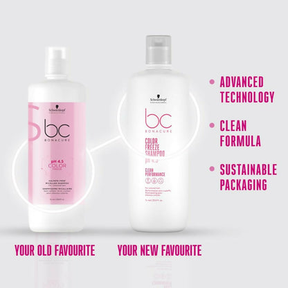 Schwarzkopf Professional Bonacure Color Freeze shampoo pH 4.5 - Drmedicart