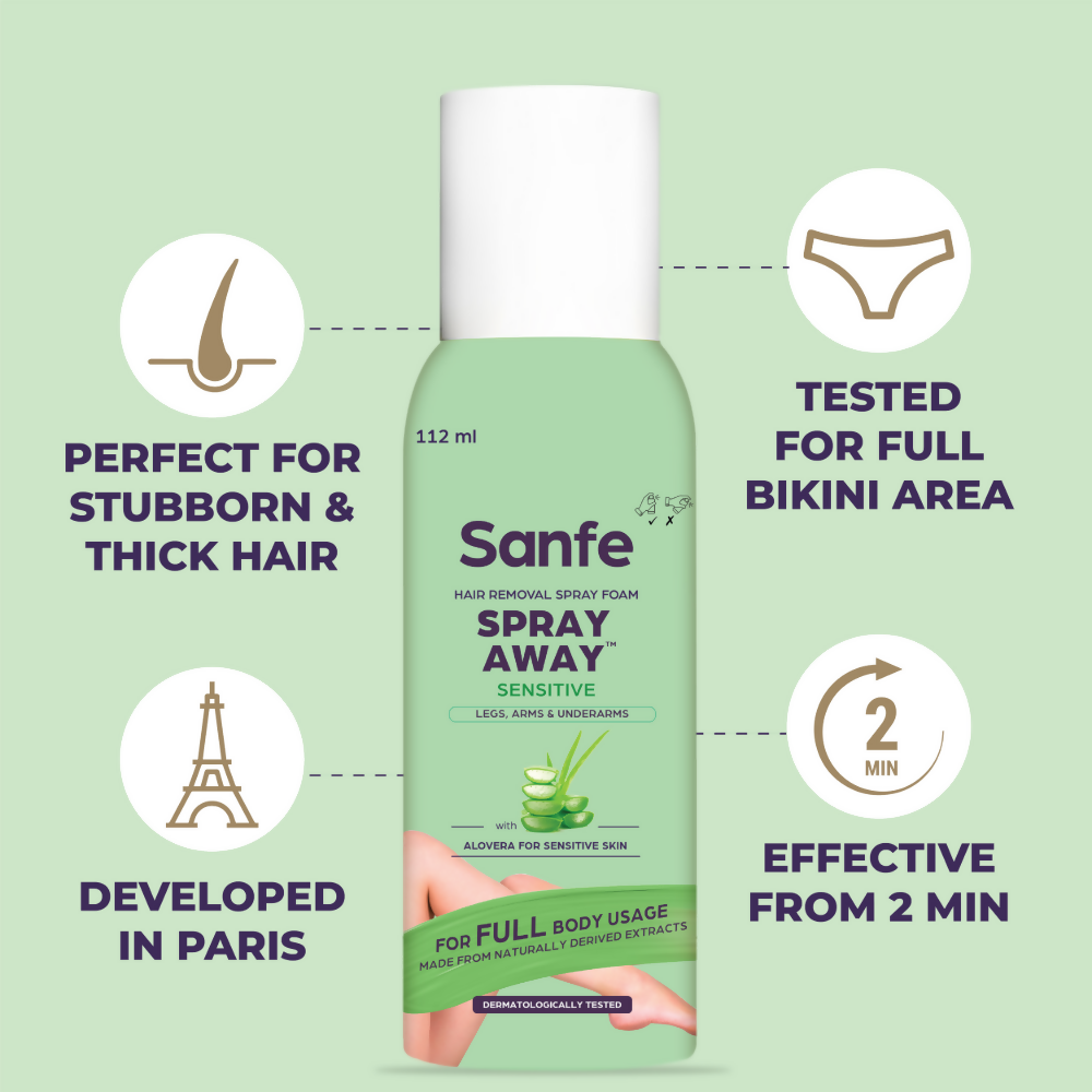 Sanfe Hair Removal Spray Foam Spray Away Sensitive