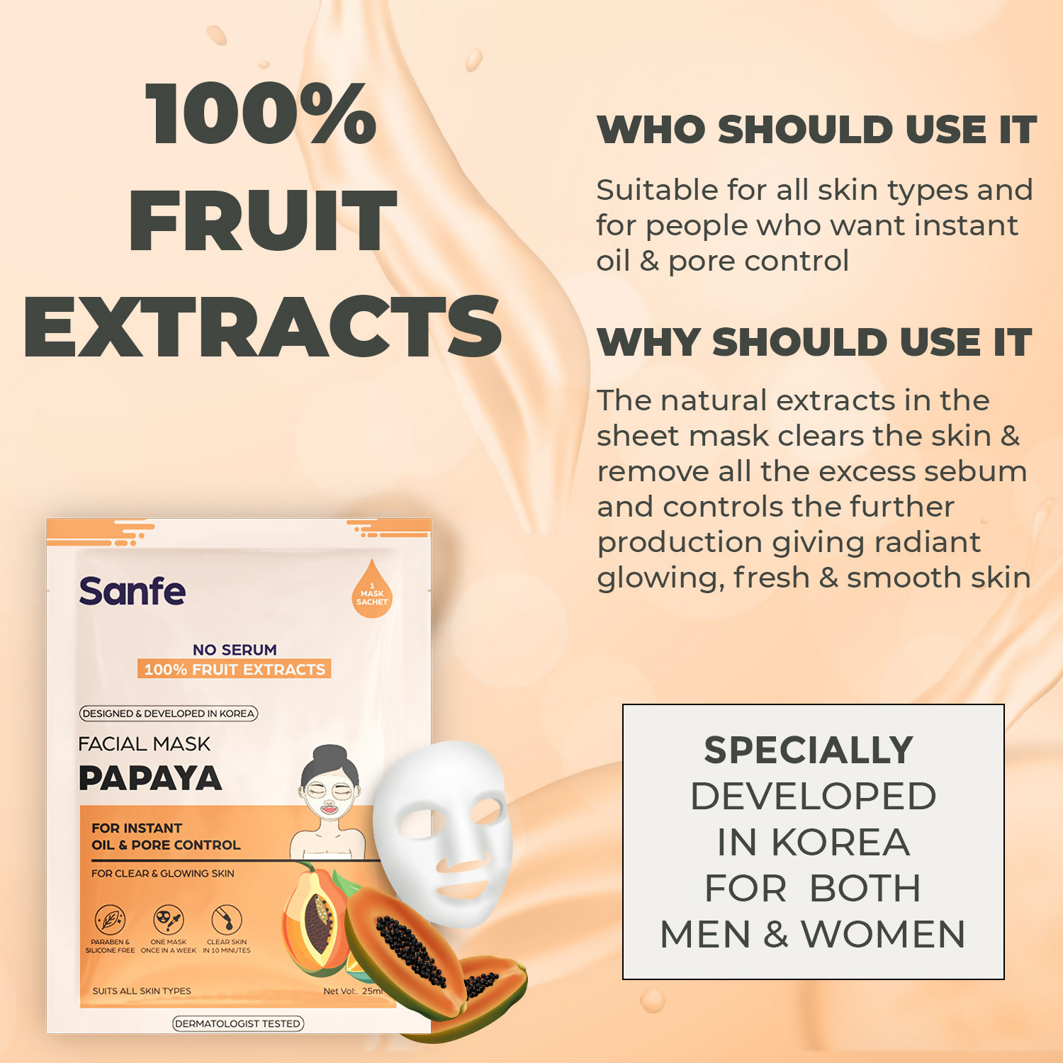 Sanfe Instant Oil Control Papaya Facial Mask