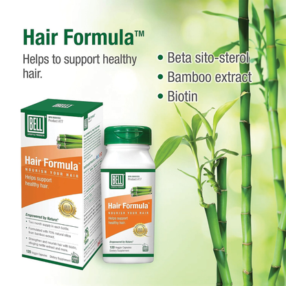 The Ayur House Hair Formula For Men and Women Capsules