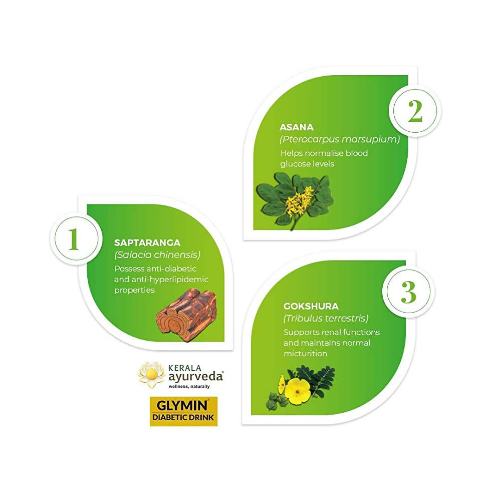 Kerala Ayurveda Glymin Diabetic Drink