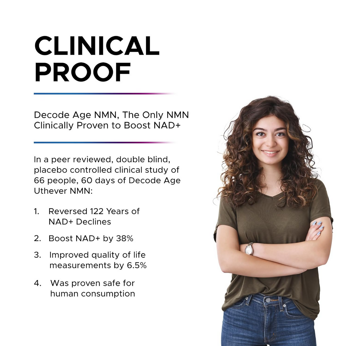 Decode Age NMN 250 Capsules