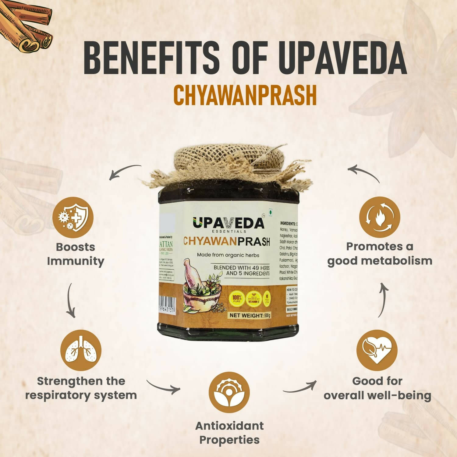 Upaveda Chyawanprash