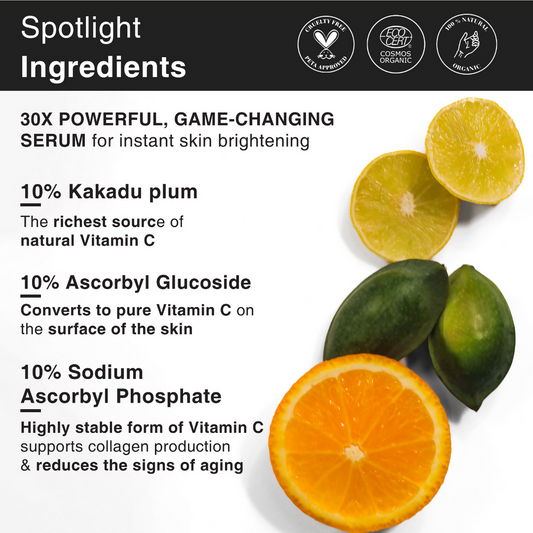 Buy Soulflower Vitamin C Brightening Face Serum from DrMediCart, Ship from India to USA