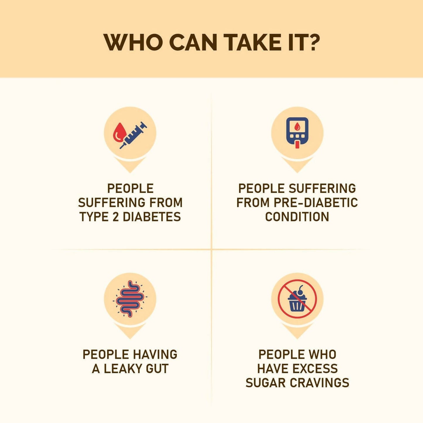 The Dave's Noni Sugar Control Drops - Drmedicart