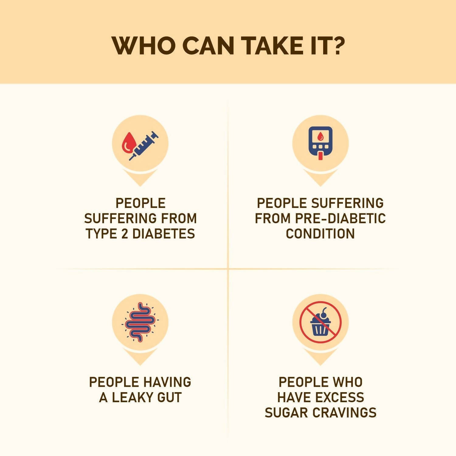 The Dave's Noni Sugar Control Drops - Drmedicart
