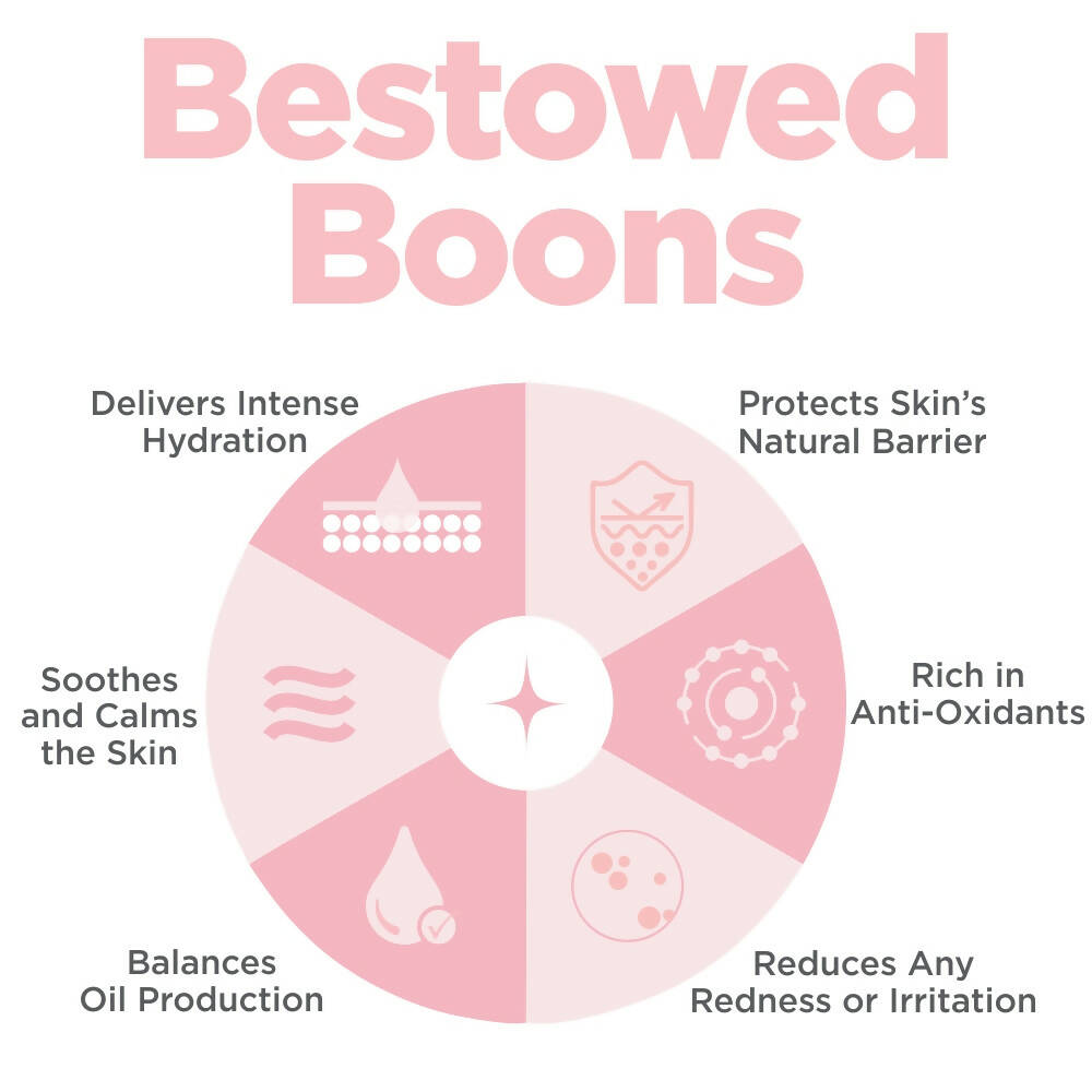 Happier Powerblend Face Toner