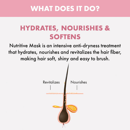 Alfaparf Milano Nutritive Mask For Frizzy & Dry Hair