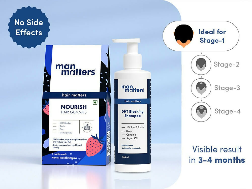 Man Matters Stage 1 Hairloss Kit for Scalp Health - Biotin Hair Gummies & DHT blocking Shampoo