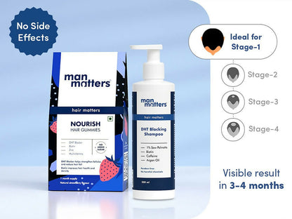 Man Matters Stage 1 Hairloss Kit for Scalp Health - Biotin Hair Gummies & DHT blocking Shampoo
