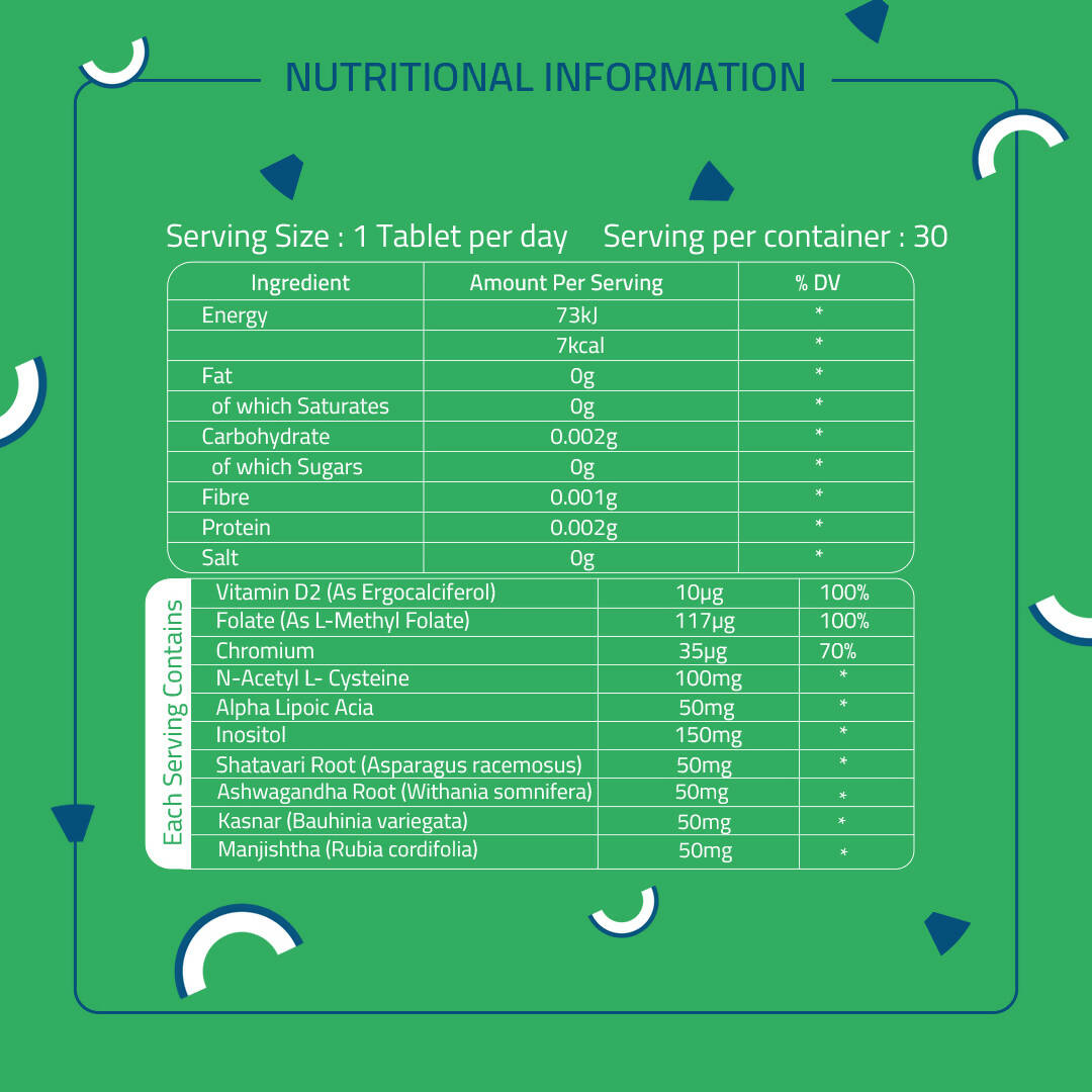 Laurik PCOD Balance Tablets With Vitamin D2, Folate And Inositol For Women Health