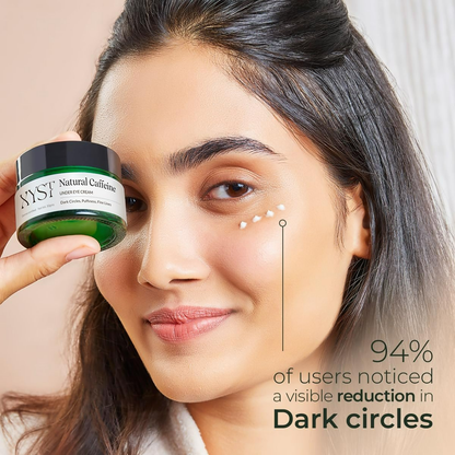 Xyst Natural Caffeine Under Eye Cream For Dark Circles