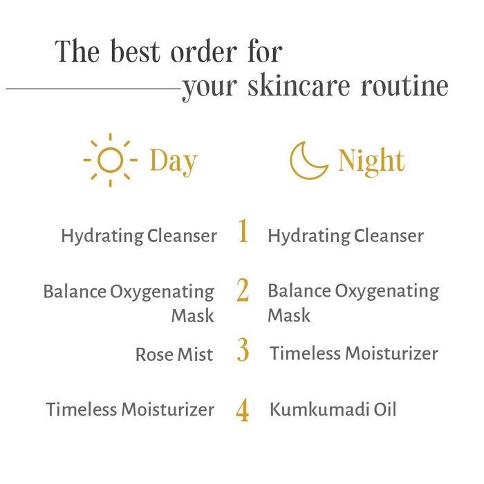 Shankara by Sri Sri Tattva Balance Oxygenating Mask